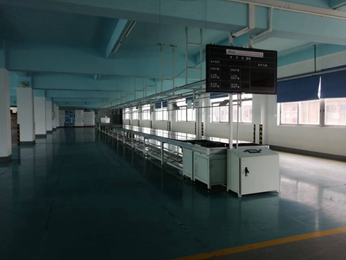 Production lines (2)